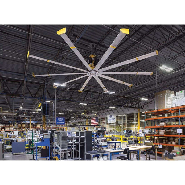 Industrial Fans