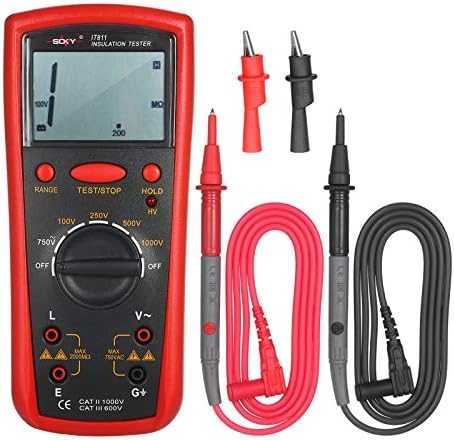 Insulation Testers